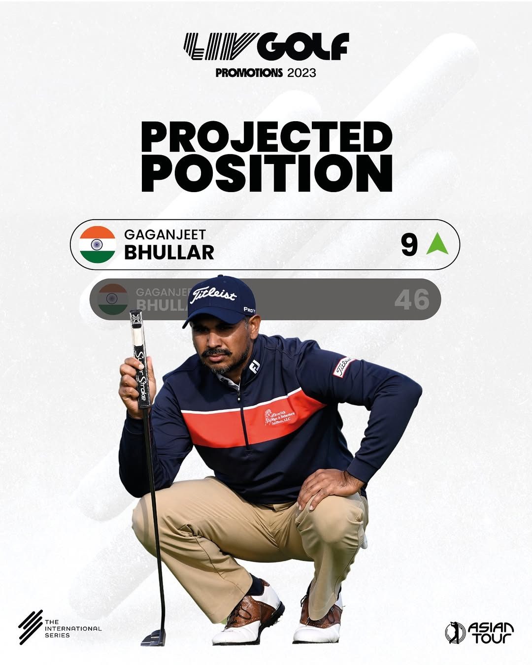 LIV Golf Promotions projected position graphic for Gaganjeet Bhullar